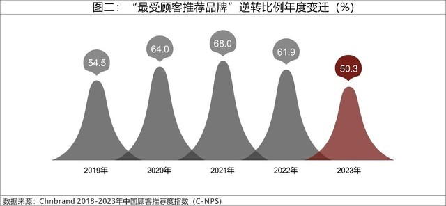 沃格集团携手联合国UNITAR 成立“繁荣联盟北京中心”AG大厅网址